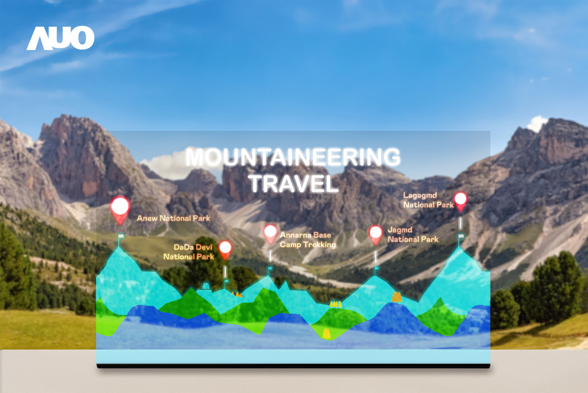 友達「177吋高透明度Micro LED顯示器」獲得台灣精品銀質獎，打破視野與空間的限制，適合應用於智慧零售、文物展示、創新廣告與智慧移動等場域