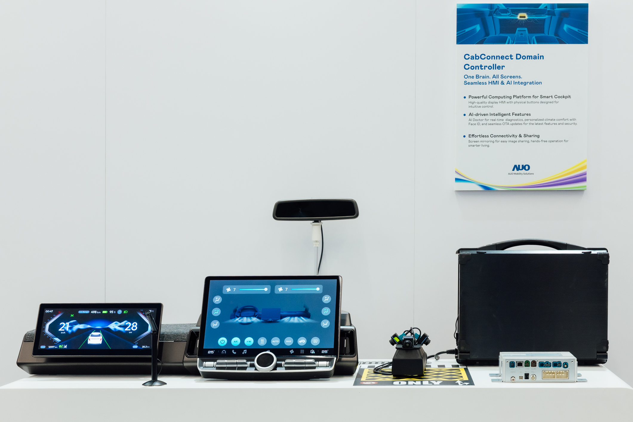 智慧座艙域控平台支援CDC、分區架構並整合AI運算模組，可同時控制多個車內顯示器、感測器與裝置，搭配AI即時診斷，結合溫度舒適控制與臉部辨識，調整座艙環境，提升安全與舒適。