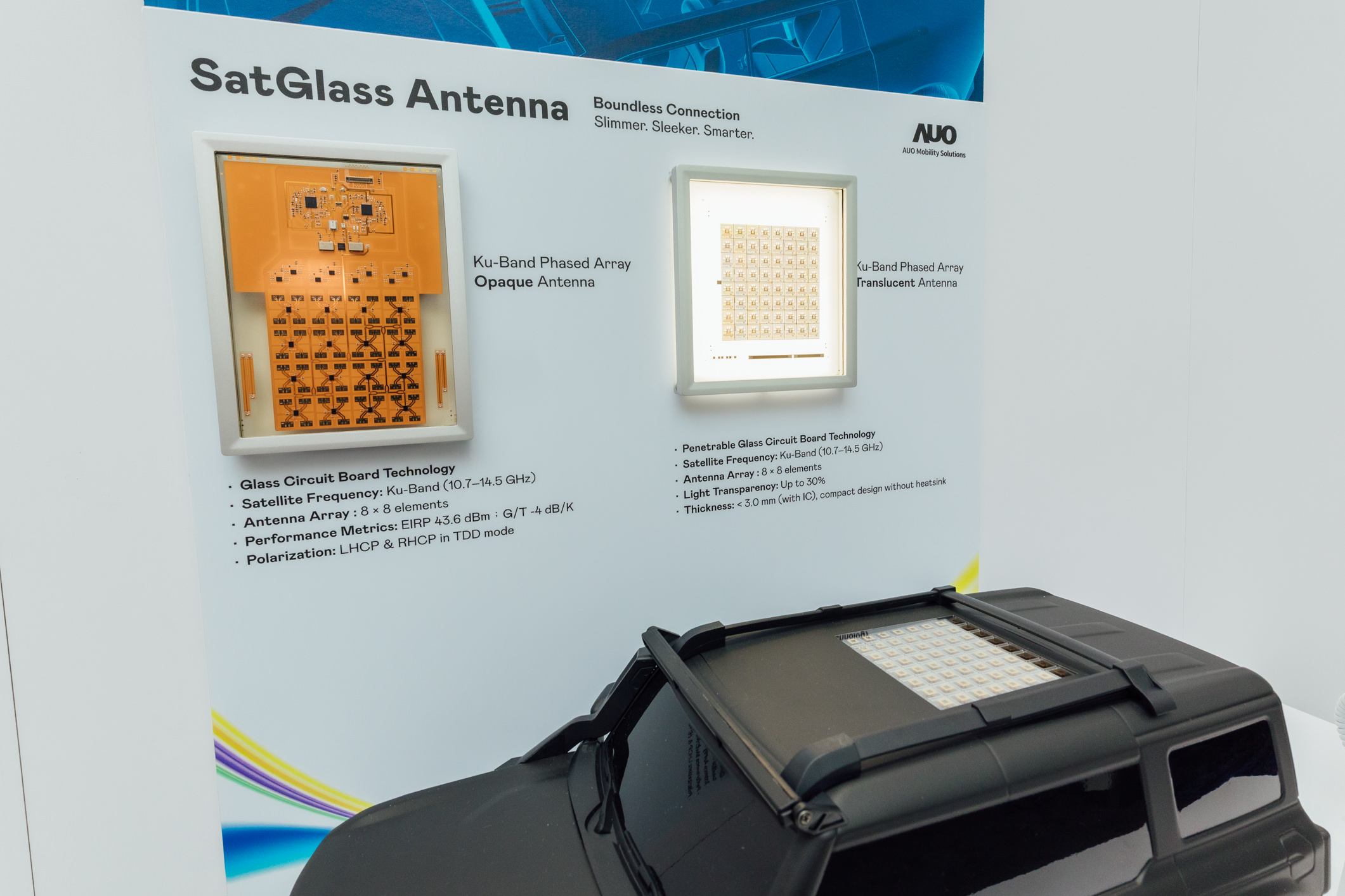 友達智慧移動攜手夥伴公司円通科技發表SatGlass Antenna，首創將透明衛星天線隱身於車頂、天窗等結構，實現V2X即時控制、OTA遠端更新、影音娛樂與線上購物等多元功能，全方位接軌移動大趨勢的創新與落地應用。